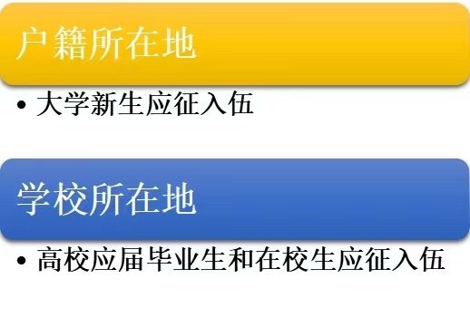 2020年注定是不平凡的一年
