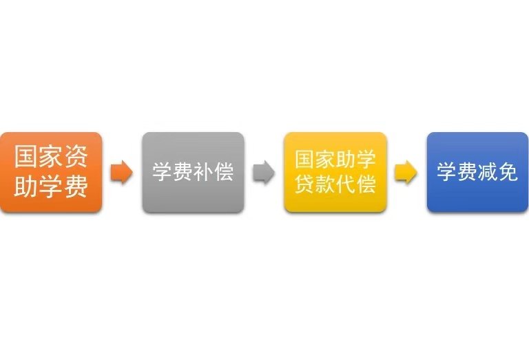 新冠肺炎疫情发生后