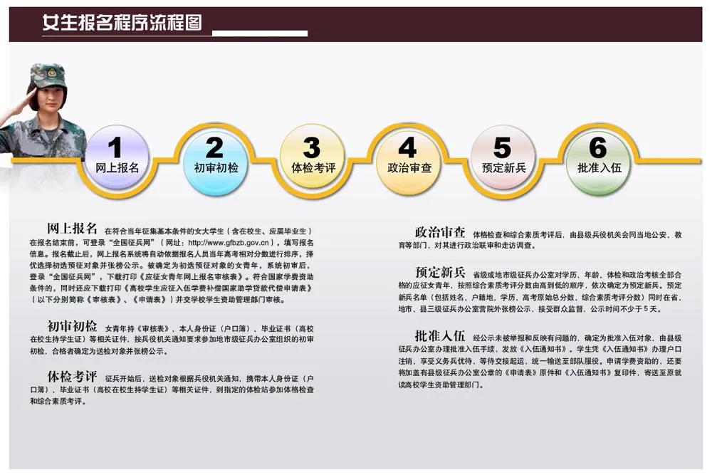 英勇战“疫”