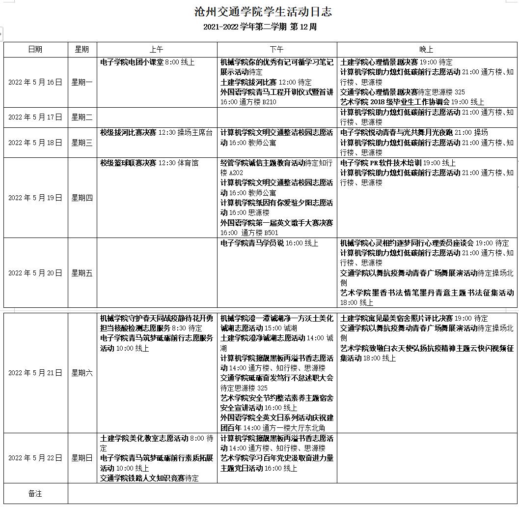 体球网即时比分APP栏目导航